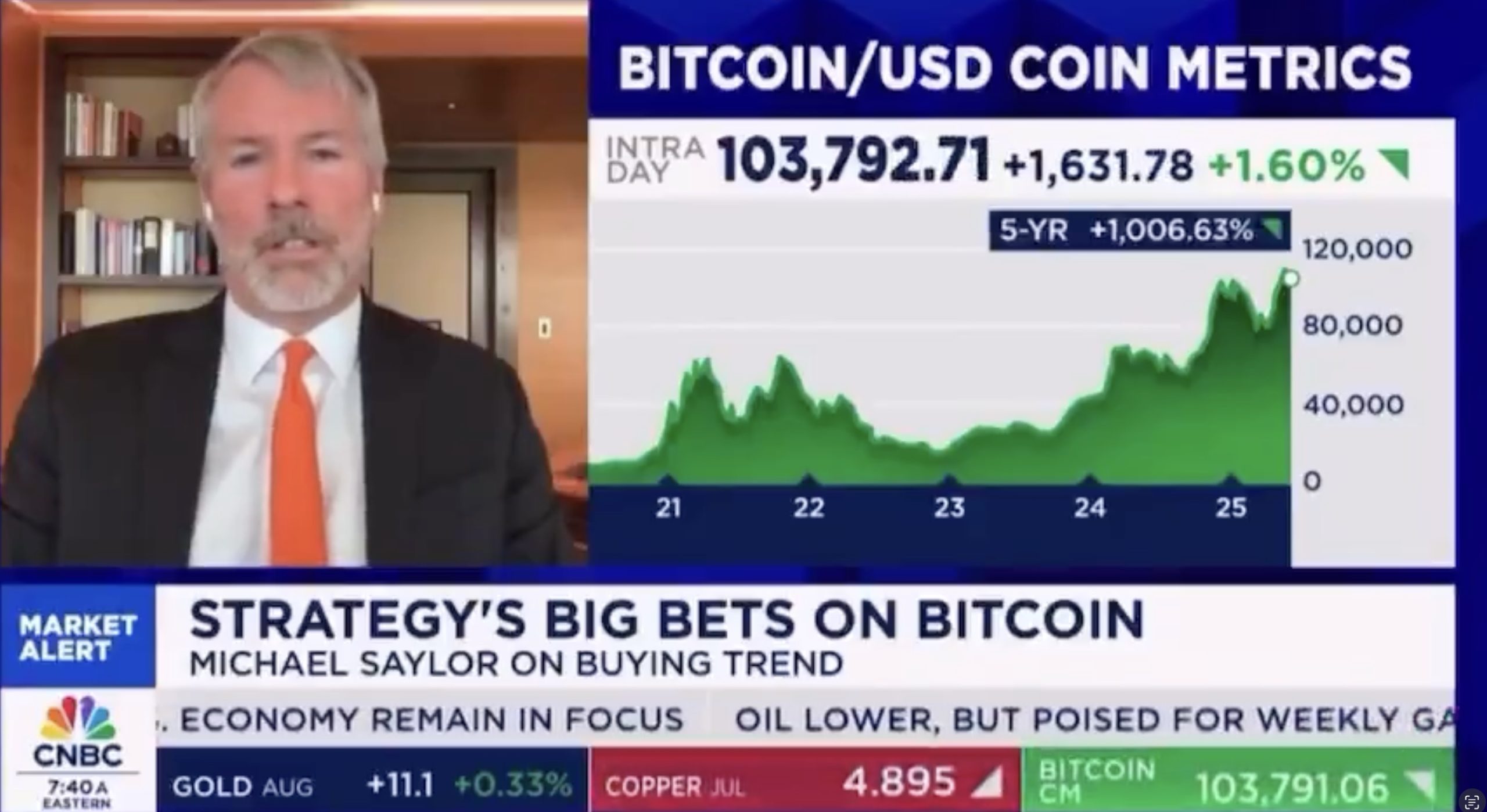 マイケル・セイラー氏「ビットコインの将来の価格予測は1,300万ドル（約20億円）」